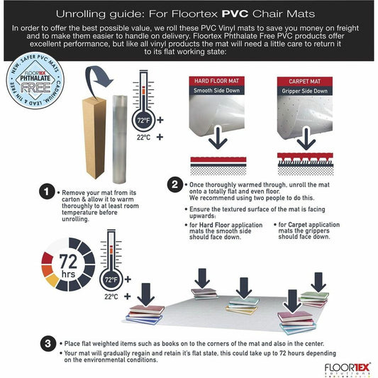 Anti-Static Vinyl Lipped Chair Mat for Carpets up to 3/8" - 36" x 48" (319226LV)