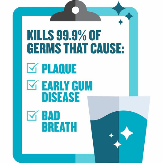 Cool Mint Antiseptic Mouthwash (42755)