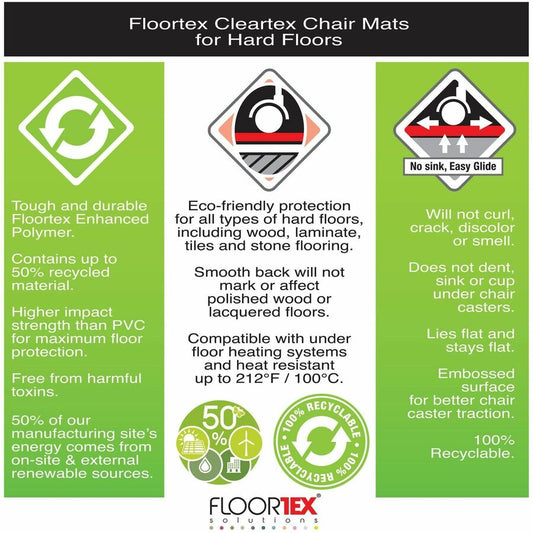 Enhanced Polymer Rectangular Chair Mat for Hard Floors - 36" x 48" (FCECO123648E)