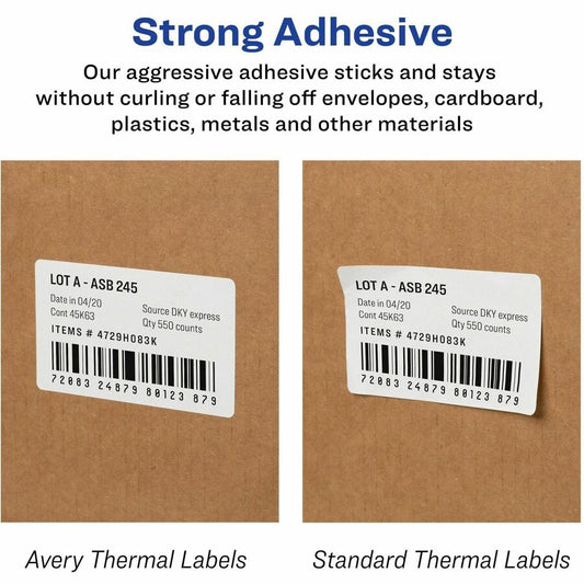 Direct Thermal Roll Labels (04183)