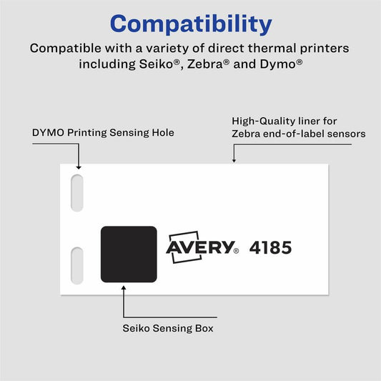 Direct Thermal Multipurpose Labels (04185)