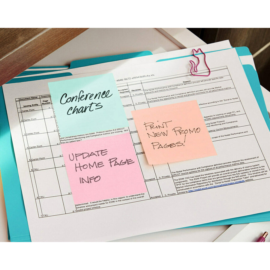 Super Sticky Notes Cubes (2027PAS)
