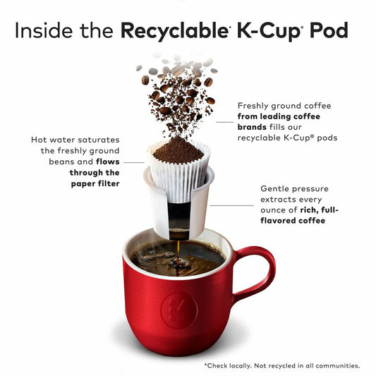Coffee K-Cup Café
