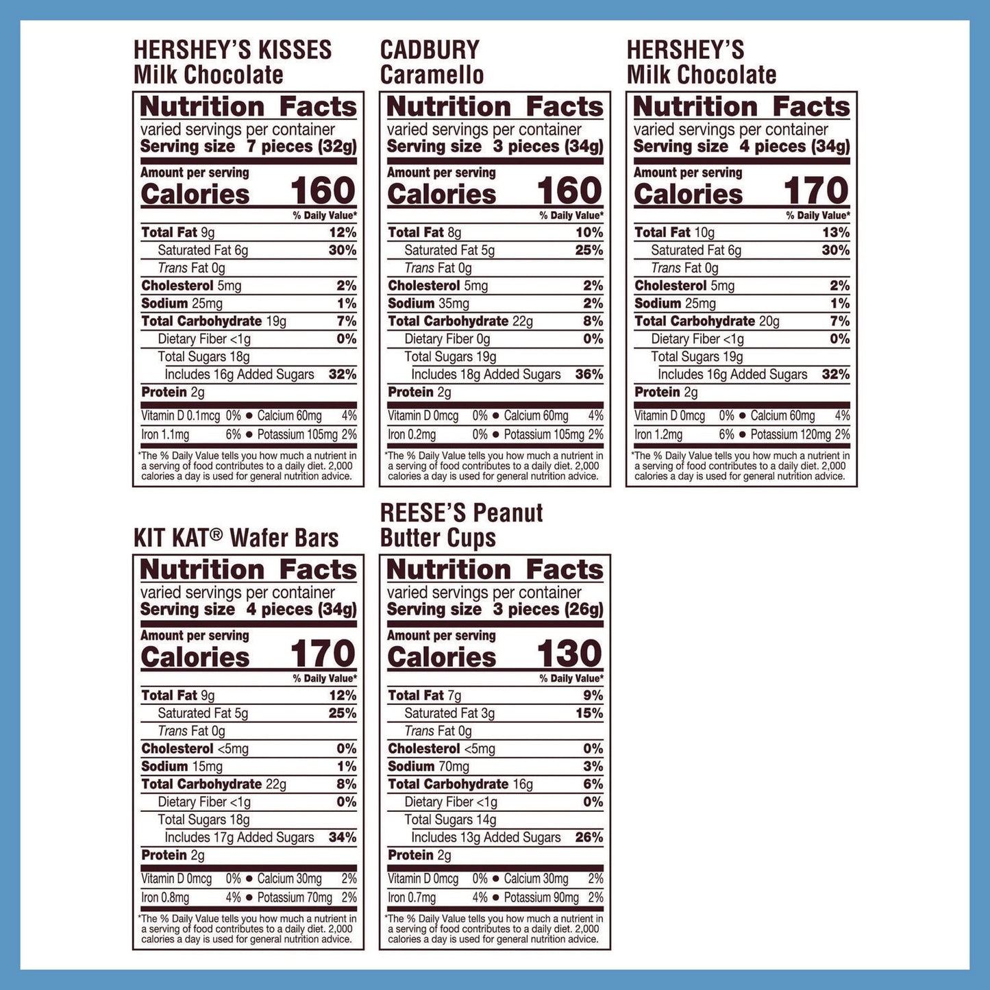 Hershey's Assorted Minis Value Pack, Assorted Chocolates, 63.4 oz Bag, 230 Pieces (22002450)