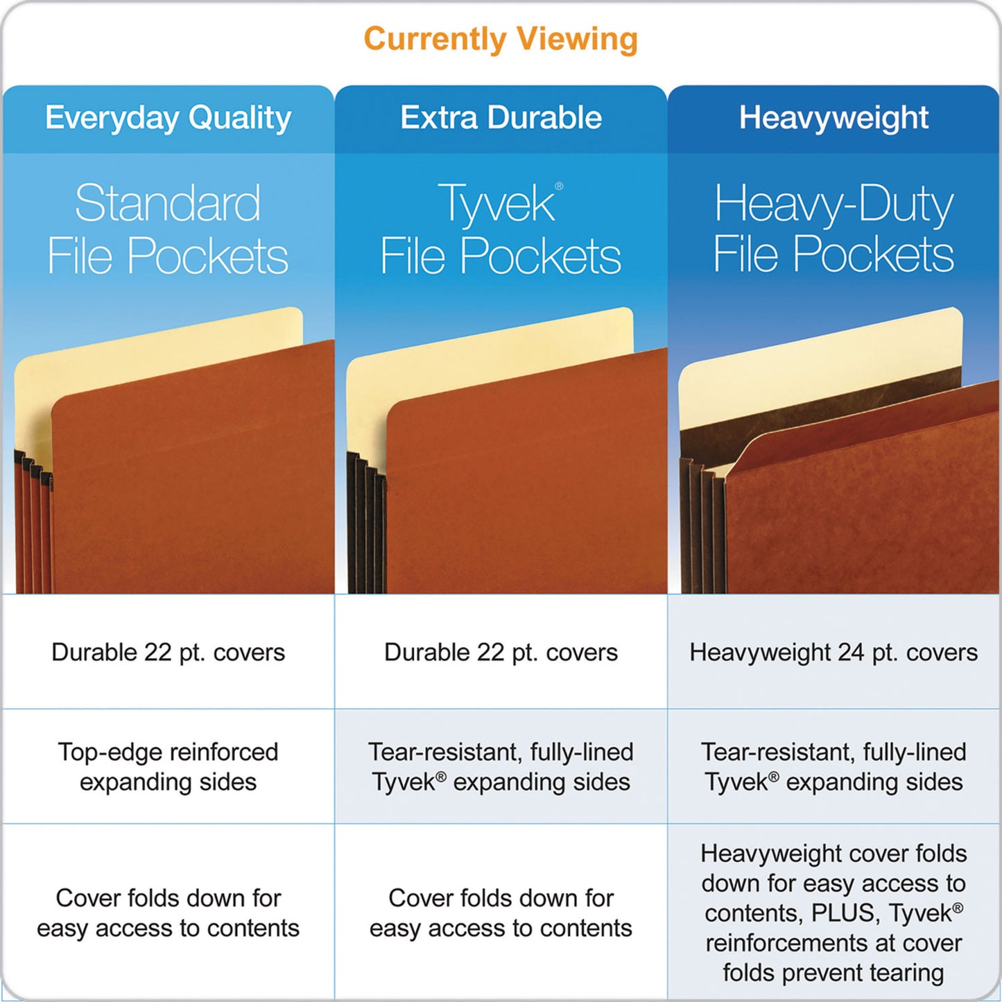 Pendaflex File Pocket with Tyvek, 3.5" Expansion, Legal Size, Redrope, 10/Box (64264)