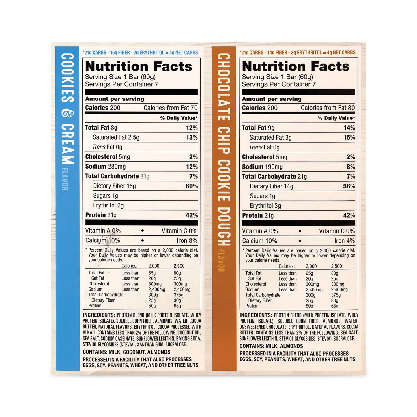 Quest Protein Bar Value Pack, Chocolate Chip Cookie Dough, Cookies and Cream, 2.12 oz Bar, 14/Carton (22000966)