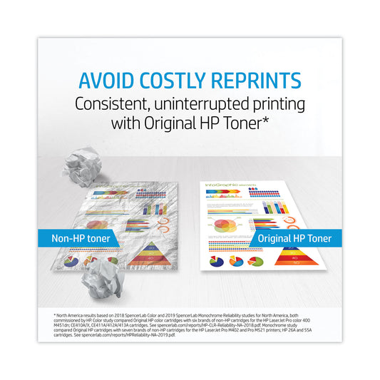 HP 138X, (W1380X) High-Yield Black Original LaserJet Toner Cartridge