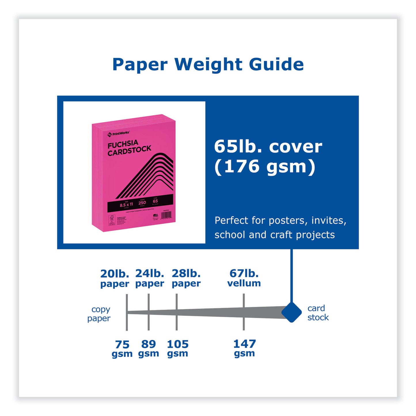 Printworks Professional Color Cardstock, 65 lb Cover Weight, 8.5 x 11, Fuchsia, 250/Ream (00112)