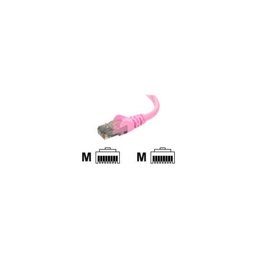 Belkin Custom Cable (A3L98004PNKS)