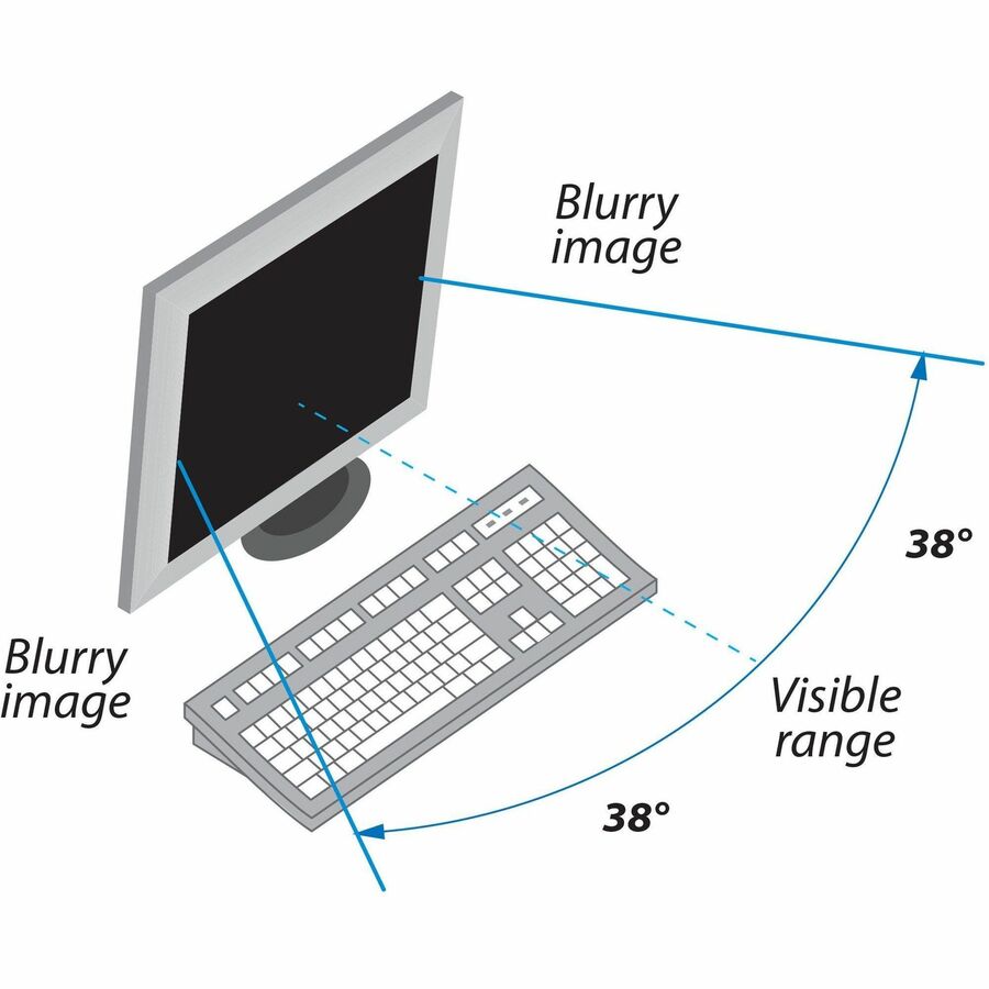 Kantek LCD Protective Privacy / Anti-Glare Filters (LCD15SV)