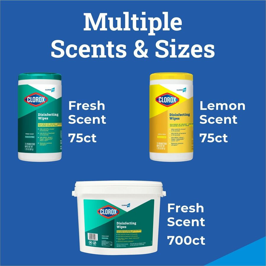  Disinfecting Wipes (15948)