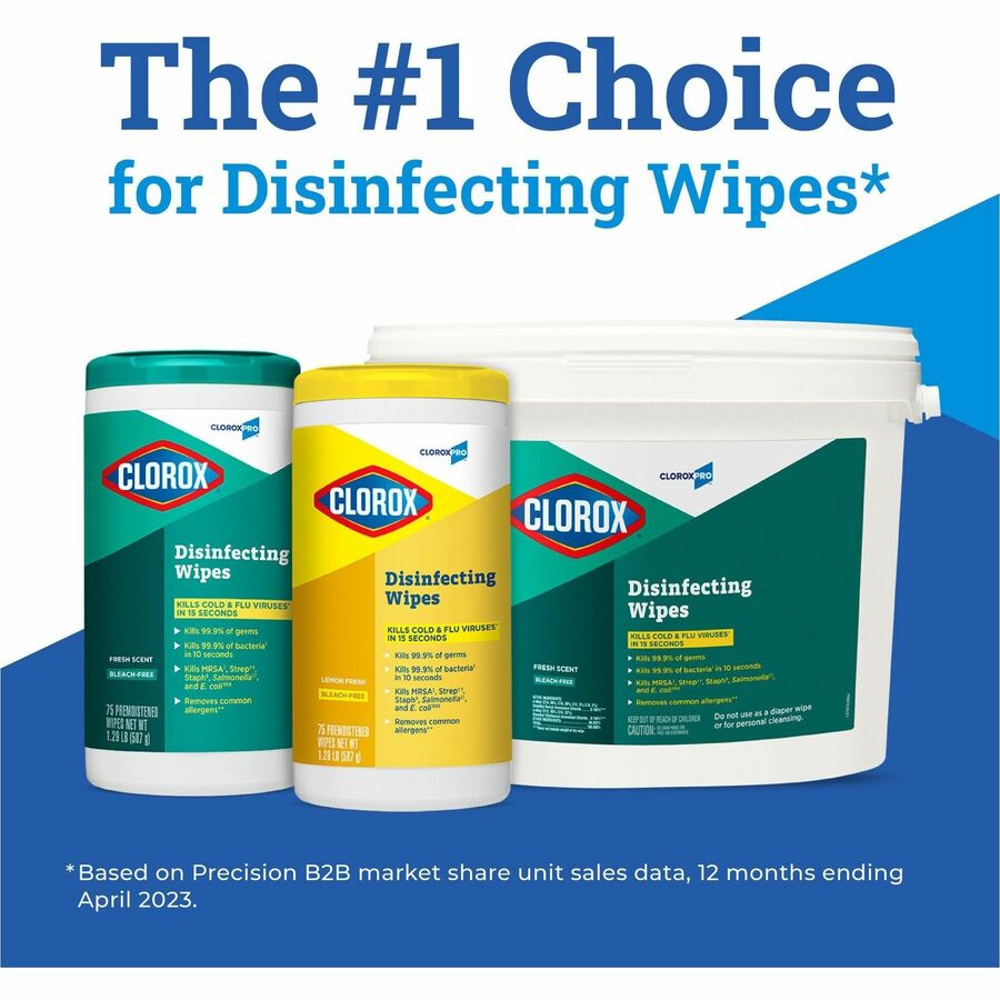  Disinfecting Wipes (15948)