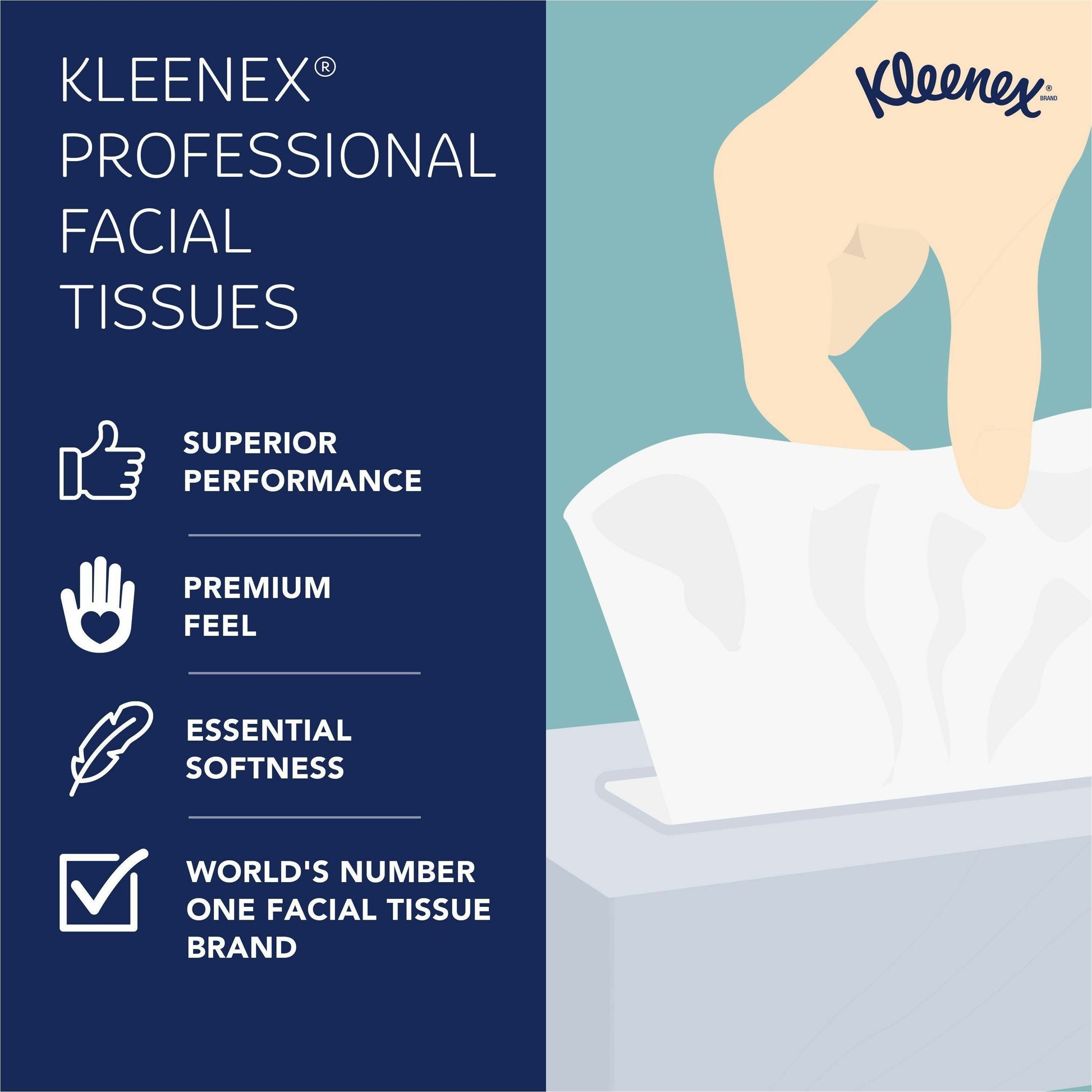 Kleenex Professional Facial Tissue Cube for Business (21270)