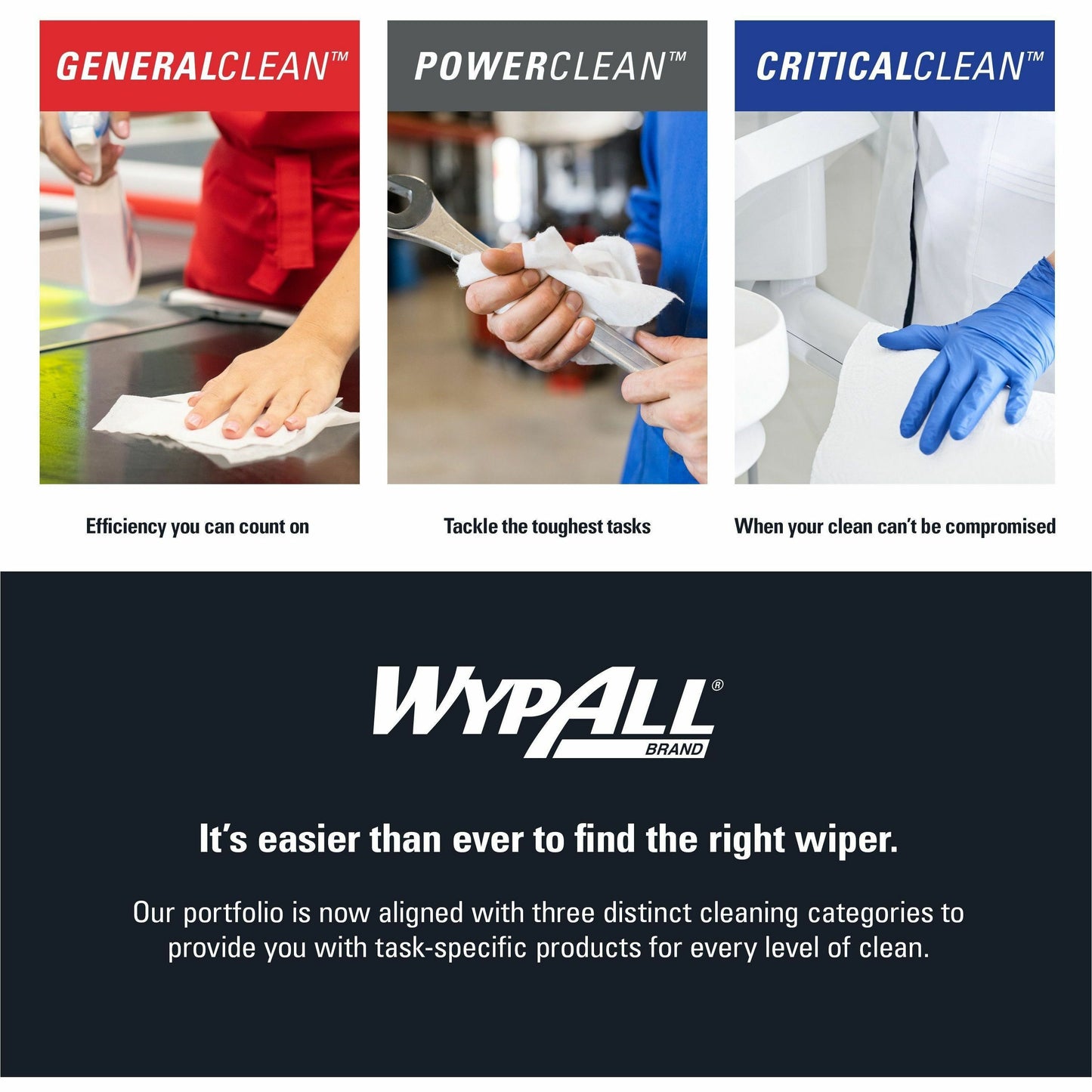 Wypall PowerClean L40 Extra Absorbent Towels (05701)