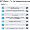 StarTech 10ft Cat6 Ethernet Cable Blue Cat 6 Poe (C6PATCH10BL)