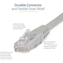 StarTech 10ft Cat6 Ethernet Cable Gray Cat 6 Poe (C6PATCH10GR)