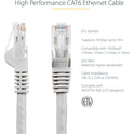 StarTech 15ft Cat6 Ethernet Cable Gray 100w Poe (N6PATCH15GR)