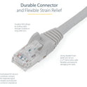 StarTech 15ft Cat6 Ethernet Cable Gray 100w Poe (N6PATCH15GR)