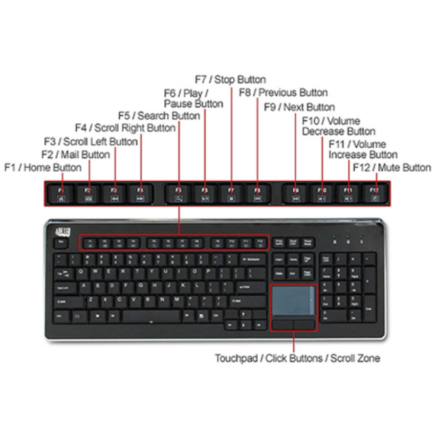 Adesso Wireless Full Size Touchpad Keyboard (WKB4400UB)