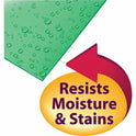  Coated Fastener Technology (14201)