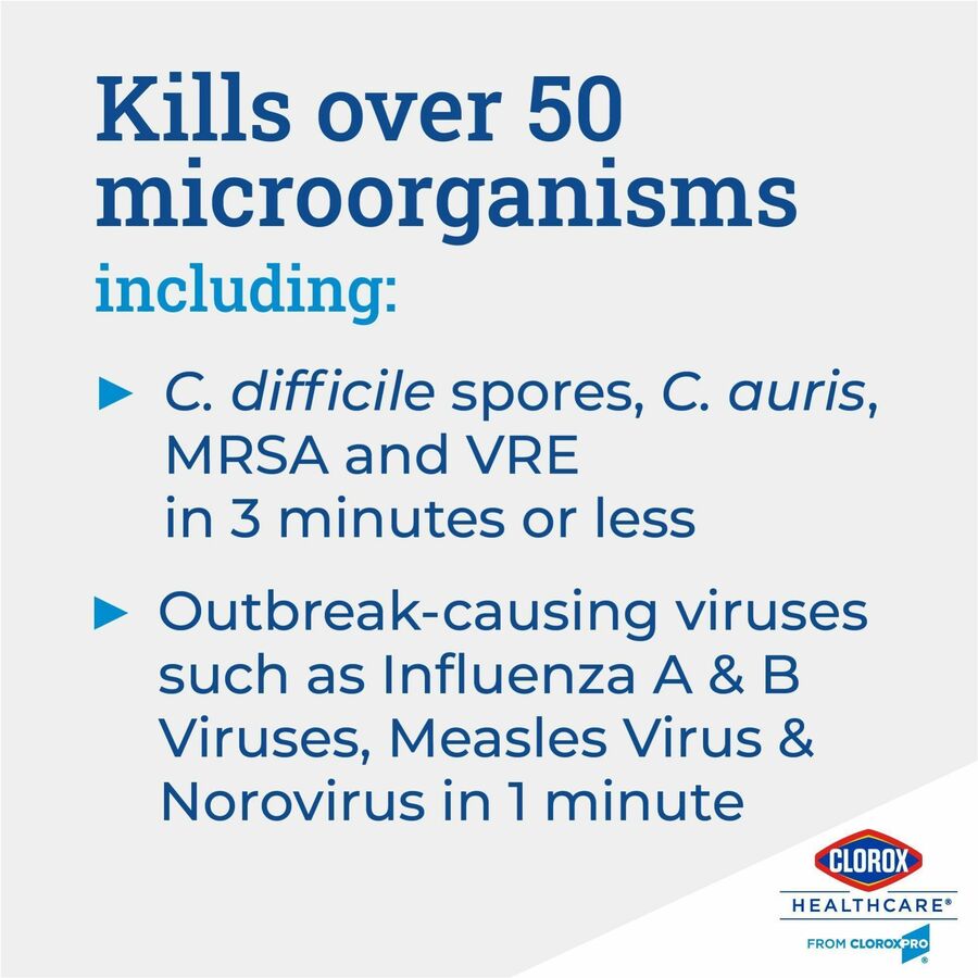 Clorox Healthcare Pull-Top Bleach Germicidal Cleaner (68832)