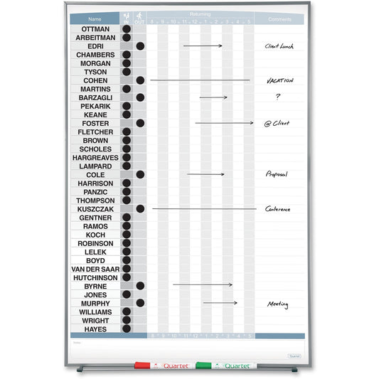 Quartet Matrix 36-employee In/Out Board (33705)