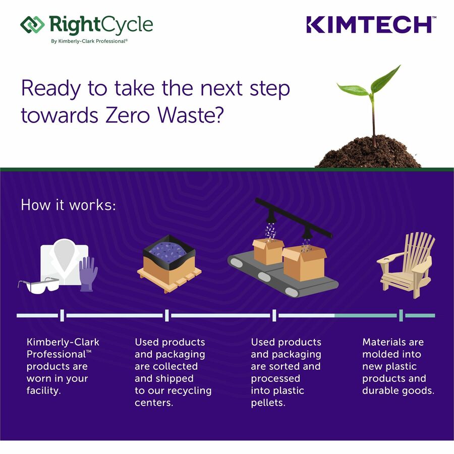 KIMTECH Purple Nitrile Exam Gloves (55084)