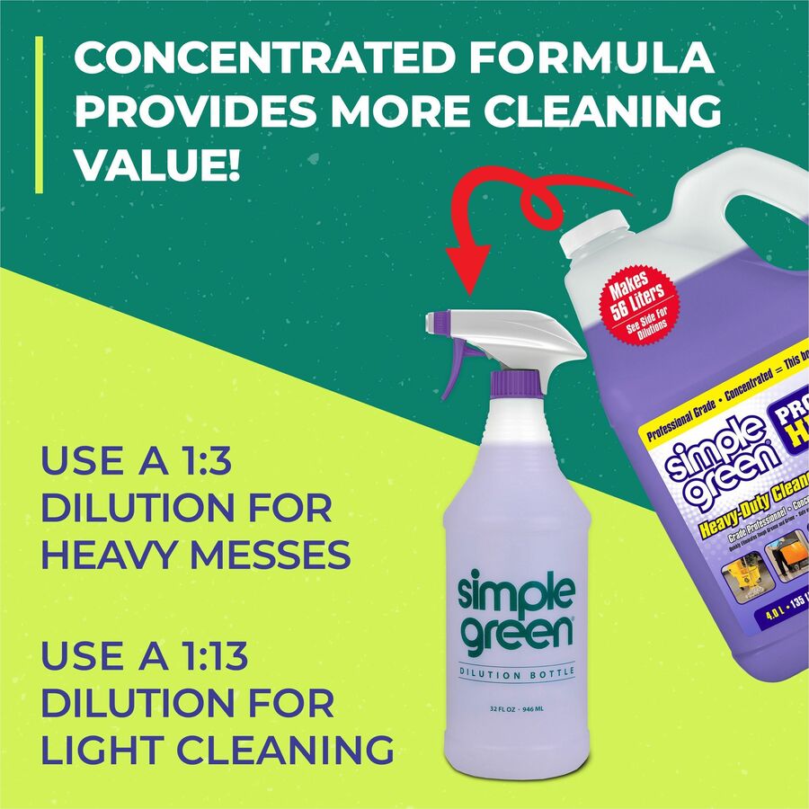 Simple Green Pro HD All-In-One Heavy-Duty Cleaner (13421)