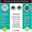 Hometex Biosafe Hometex&reg