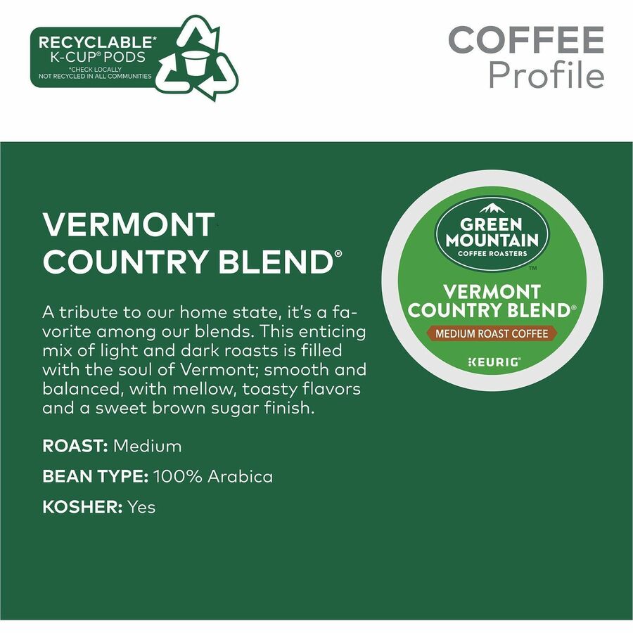 Green Mountain Coffee Roasters&reg