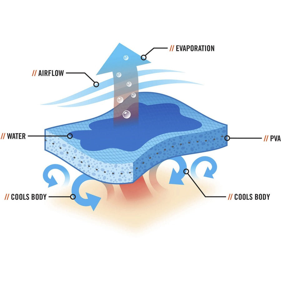 Chill-Its Evaporative Cooling Towel (12439)