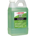 Green Earth FASTDRAW Natural Degreaser (1984700)