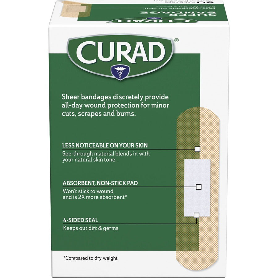 Curad Sheer Bandage Strips (CUR02279RB)