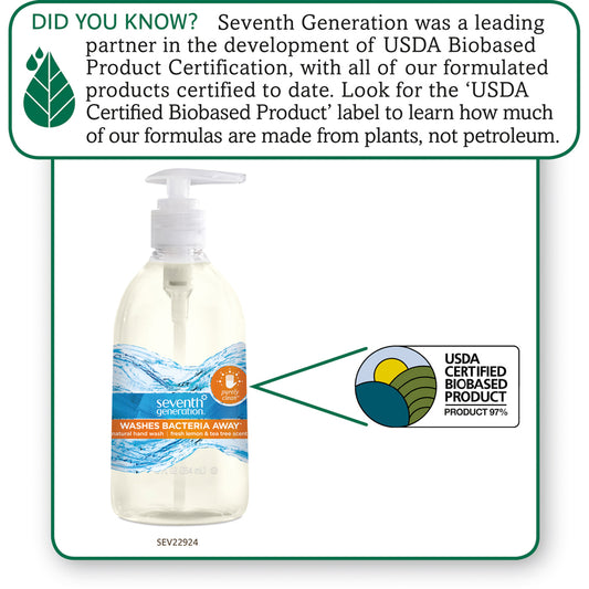 Seventh Generation Purely Clean Hand Wash (22924CT)