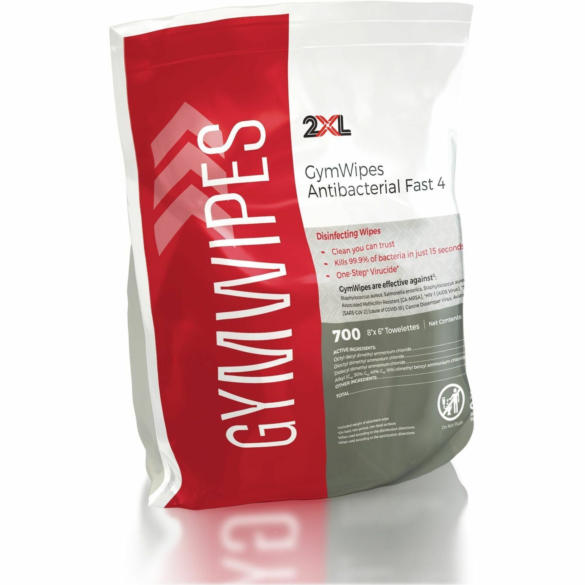 2XL GymWipes Antibacterial Towelettes Bucket Refill (L101)