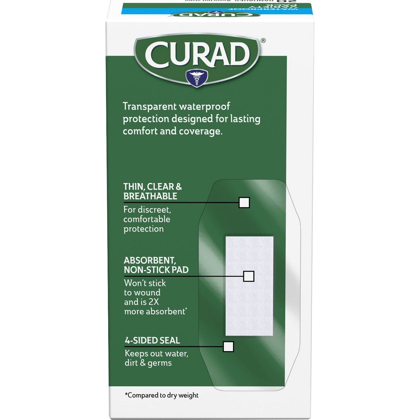 Curad Assorted Waterproof Transparent Bandages (CUR5108)