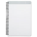 TOPS Idea Collective Professional Notebook (57010IC)