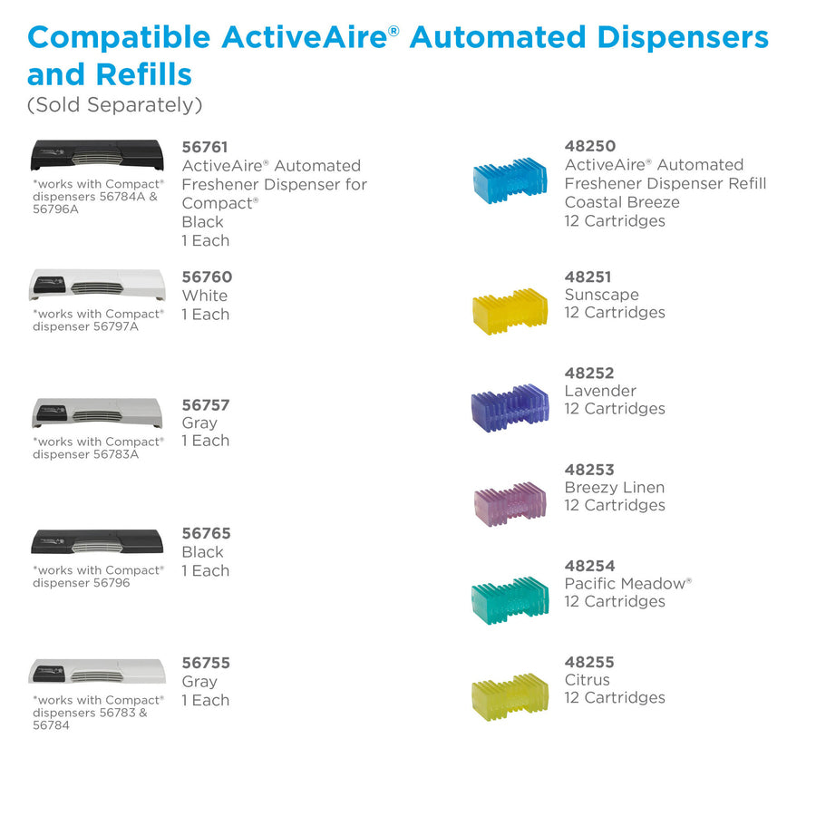 ActiveAire Automated Freshener Dispenser Refill by GP PRO (48251)