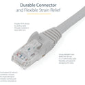StarTech 20ft Cat6 Ethernet Cable Gray 100w Poe (N6PATCH20GR)