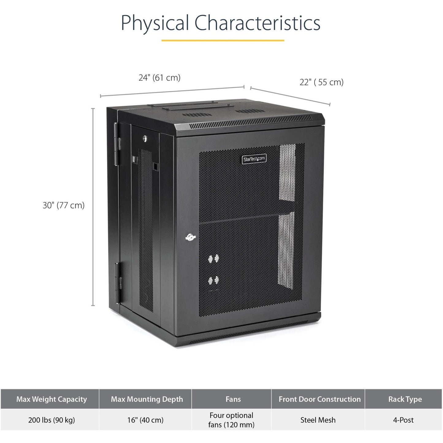StarTech 15u Wall Mount Network Cabinet 16in Deep (RK1520WALHM)