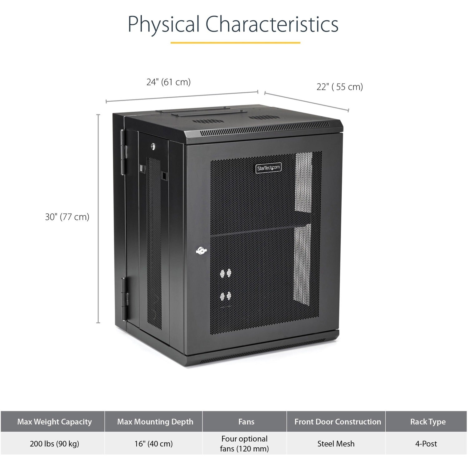 StarTech 15u Wall Mount Network Cabinet 16in Deep (RK1520WALHM)