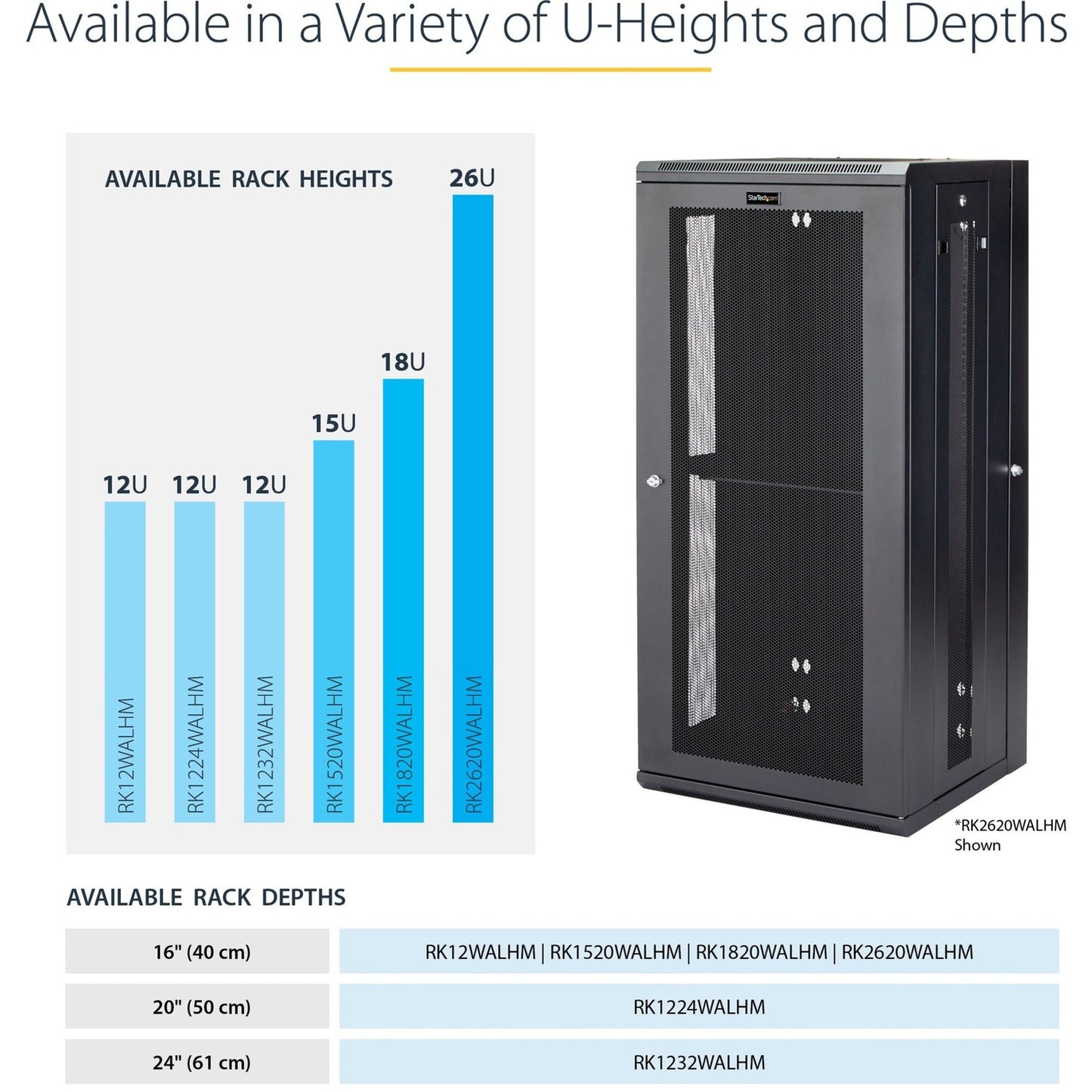 StarTech 15u Wall Mount Network Cabinet 16in Deep (RK1520WALHM)