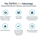 StarTech 15u Wall Mount Network Cabinet 16in Deep (RK1520WALHM)