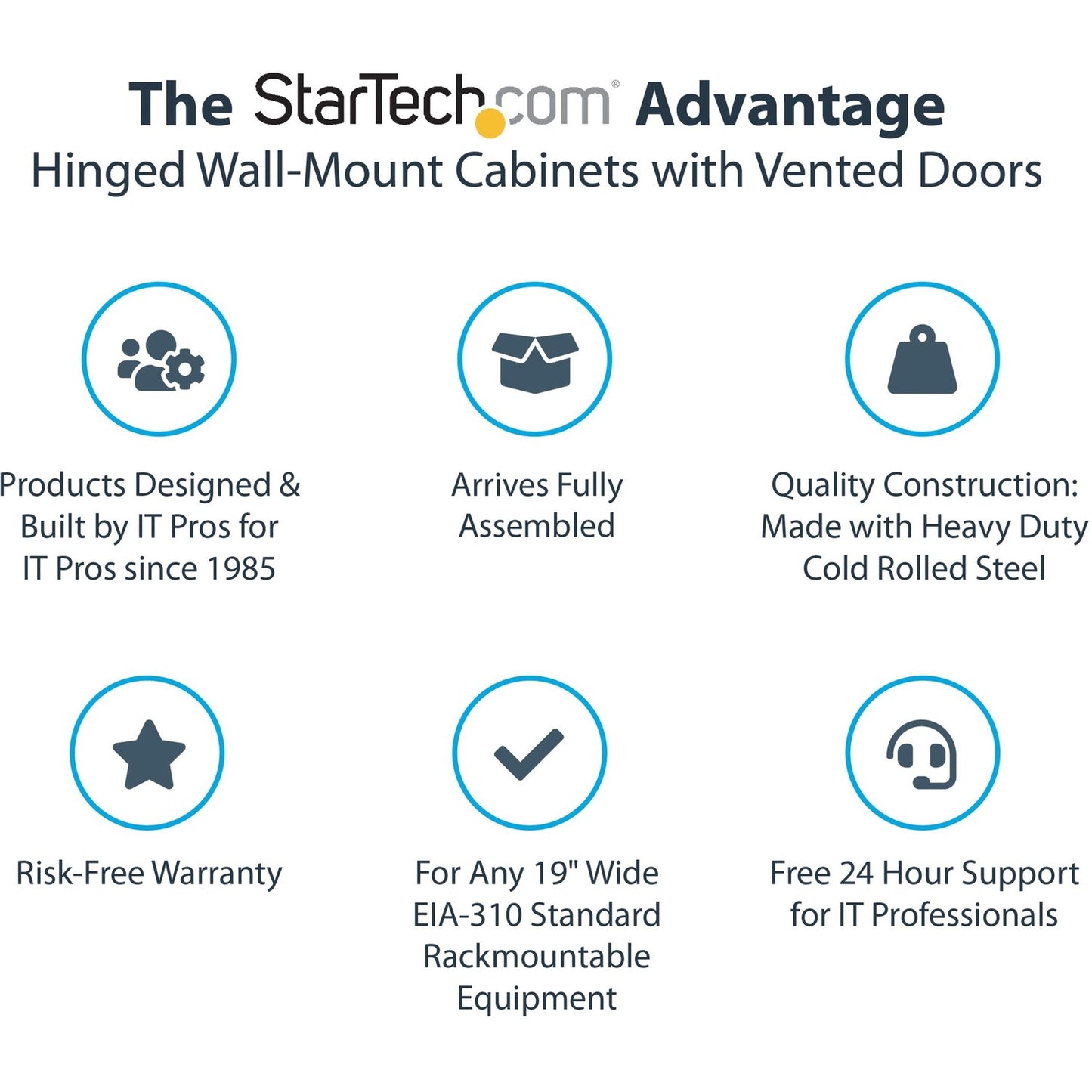StarTech 15u Wall Mount Network Cabinet 16in Deep (RK1520WALHM)