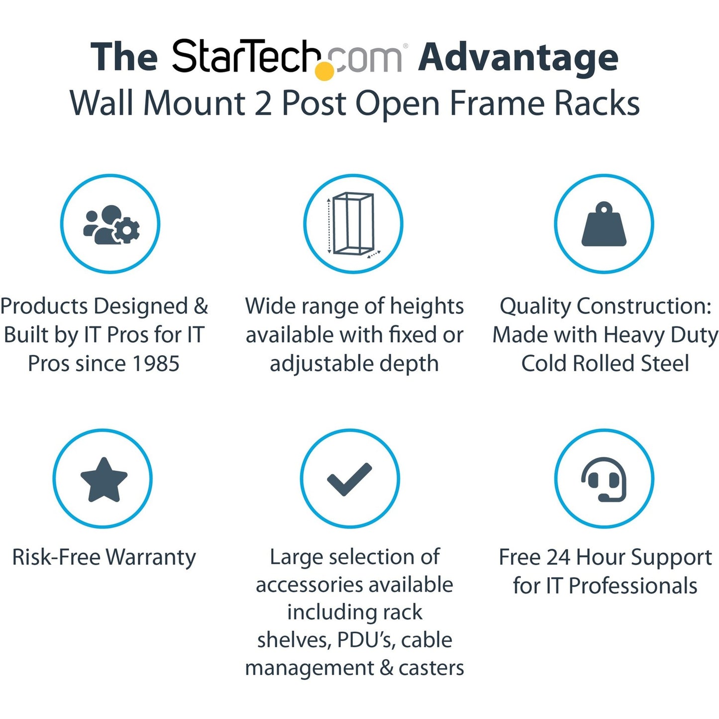 StarTech 12u Wall Mount Network Rack 12in Deep (RK12WALLO)