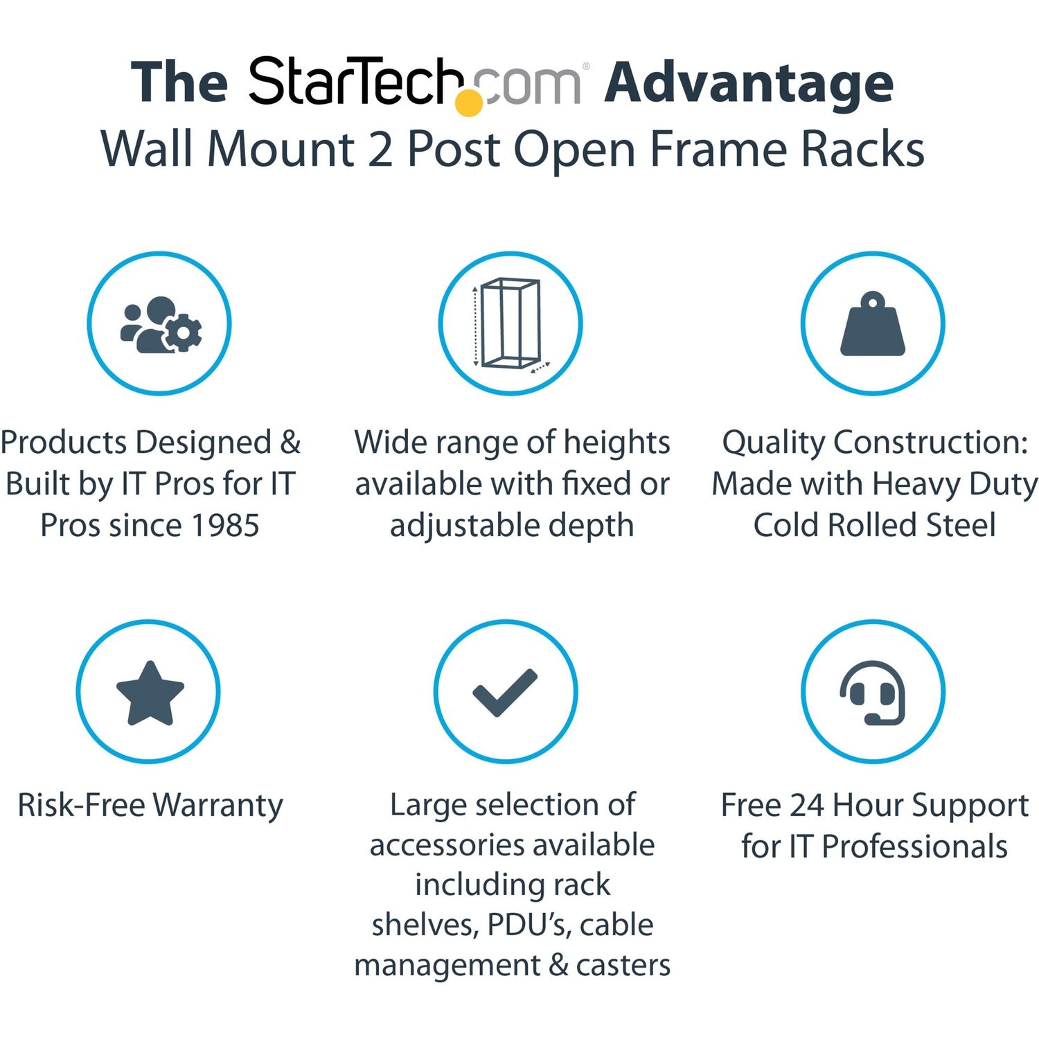 StarTech 12u Wall Mount Network Rack 12in Deep (RK12WALLO)