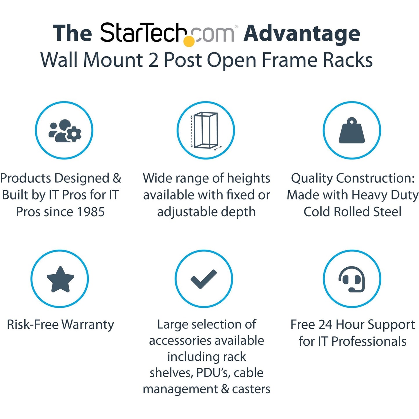 StarTech 15u Wall Mount Network Rack 12in Deep (RK15WALLO)
