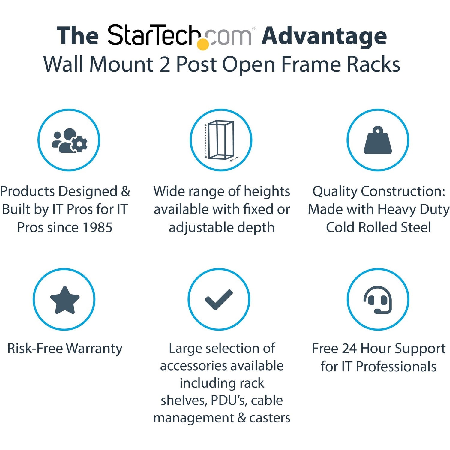 StarTech 15u Wall Mount Network Rack 12in Deep (RK15WALLO)