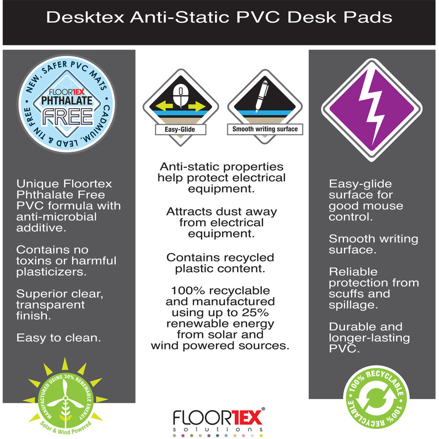  Anti-Static Desk Pad - 19" x 24" (FPDE31924V)