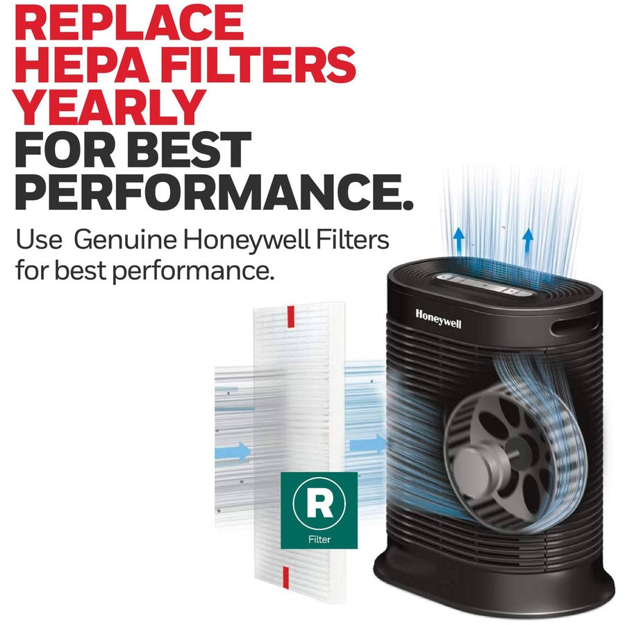 Honeywell HEPA Air Purifier R Filter (HRFR1)